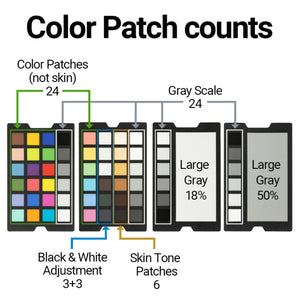Datacolor Spyder Checkr Photo